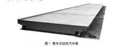 <b>整车式动态地磅合理布局方式的探讨</b>
