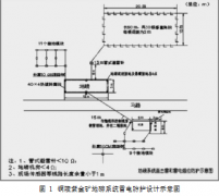 <b>郊外矿区电子地磅系统雷电防护设计</b>
